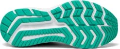 Saucony Women's Omni 20 (20 - Alloy/Jade) -Hoka Store S10681 20 4 scaled